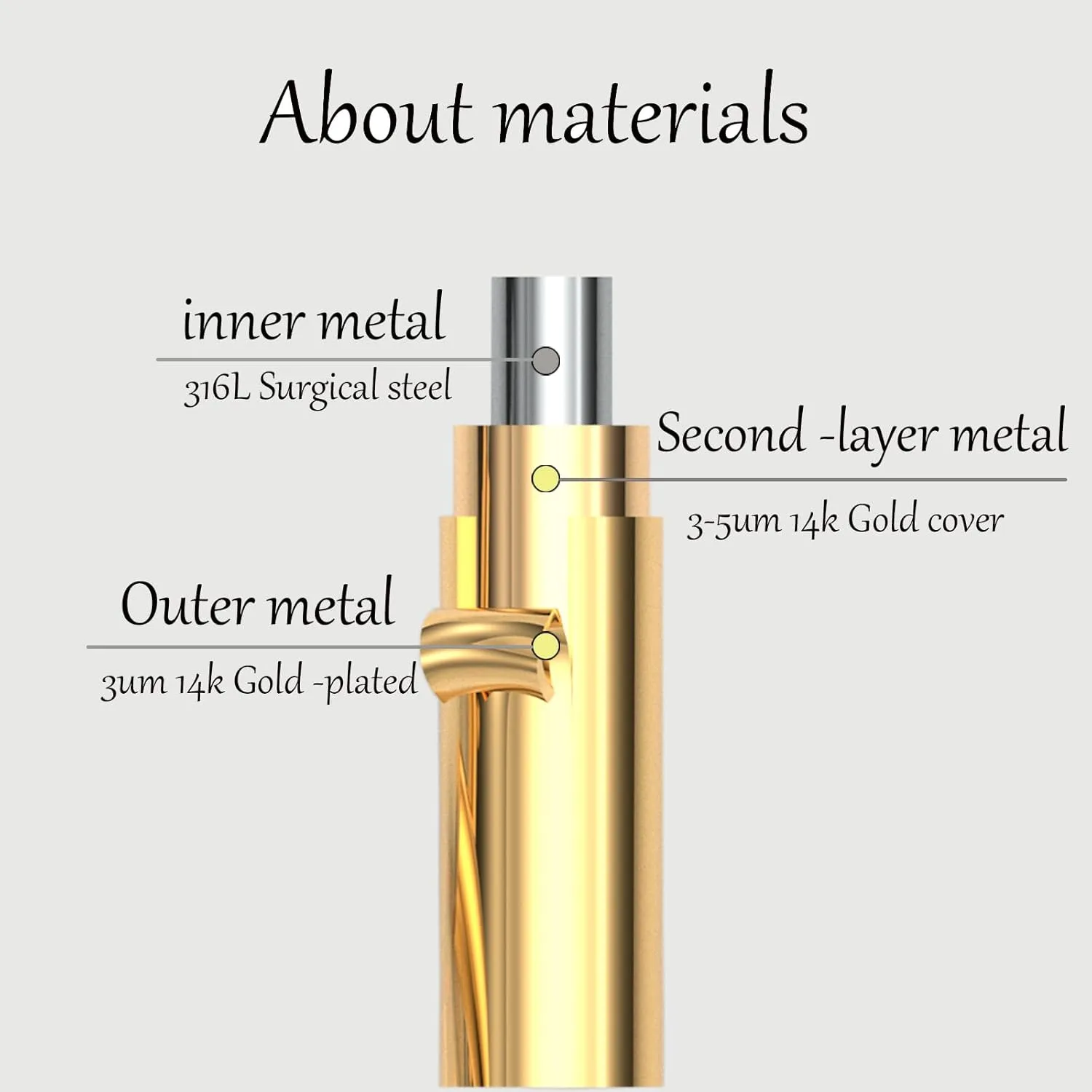 14k Gold Plated Stackable Rings for Women Non Tarnish, Cubic Zirconia Silver and Gold Stack Rings Set